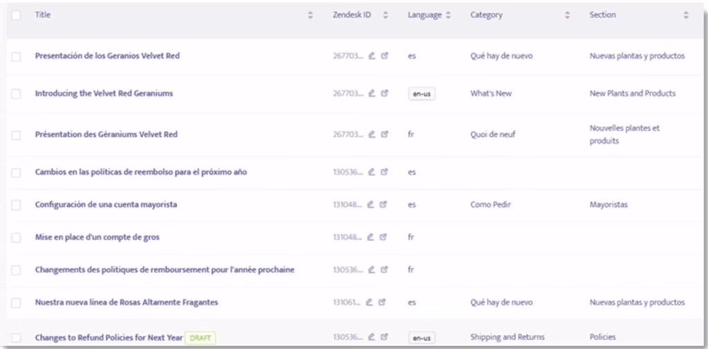 Auto translate categories and sections