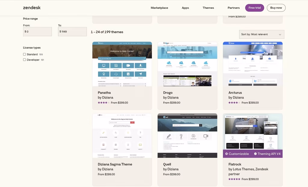 Zendesk customization - themes