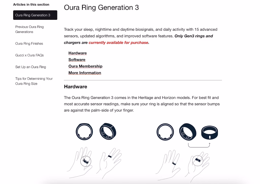 example of product overview