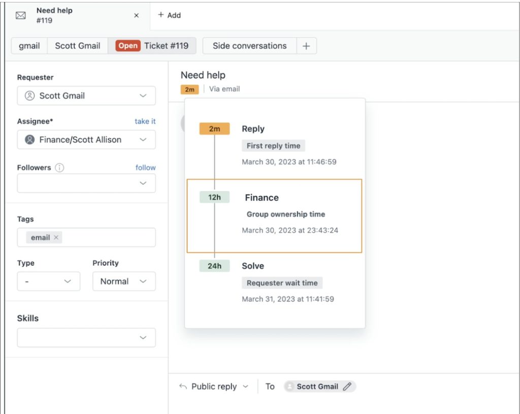 Importance of Zendesk SLAs