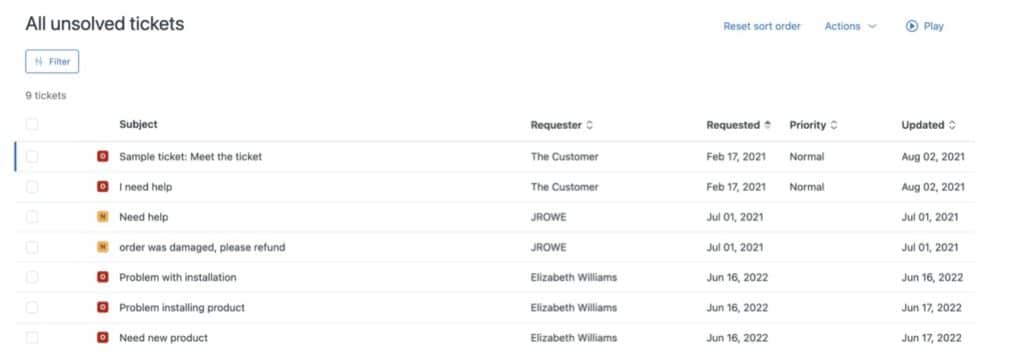 Zendesk vs Intercom - all solved tickets