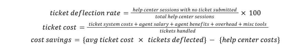 Ticket deflection formulas