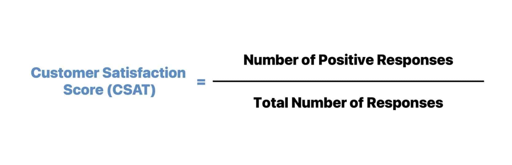 CSAT formula